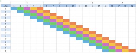 takt planning software
